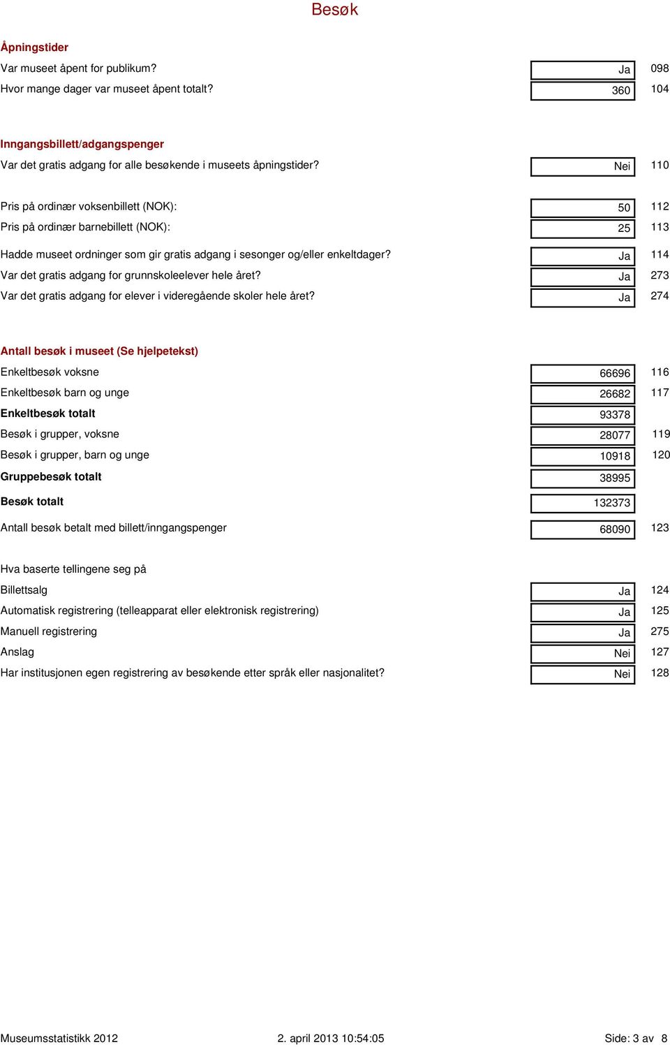 Nei 110 Pris på ordinær voksenbillett (NOK): 50 112 Pris på ordinær barnebillett (NOK): 25 113 Hadde museet ordninger som gir gratis adgang i sesonger og/eller enkeltdager?