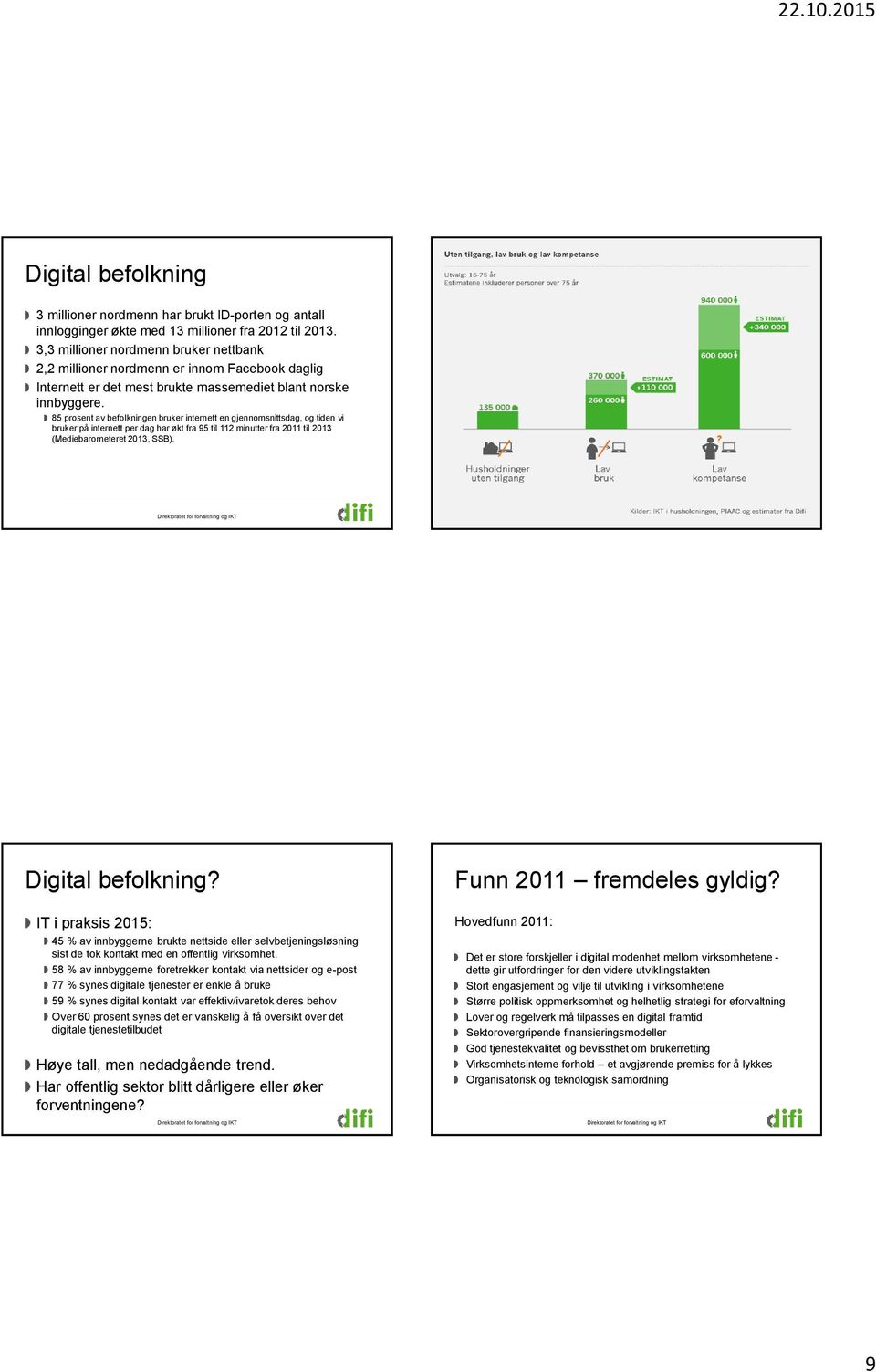 85 prosent av befolkningen bruker internett en gjennomsnittsdag, og tiden vi bruker på internett per dag har økt fra 95 til 112 minutter fra 2011 til 2013 (Mediebarometeret 2013, SSB).