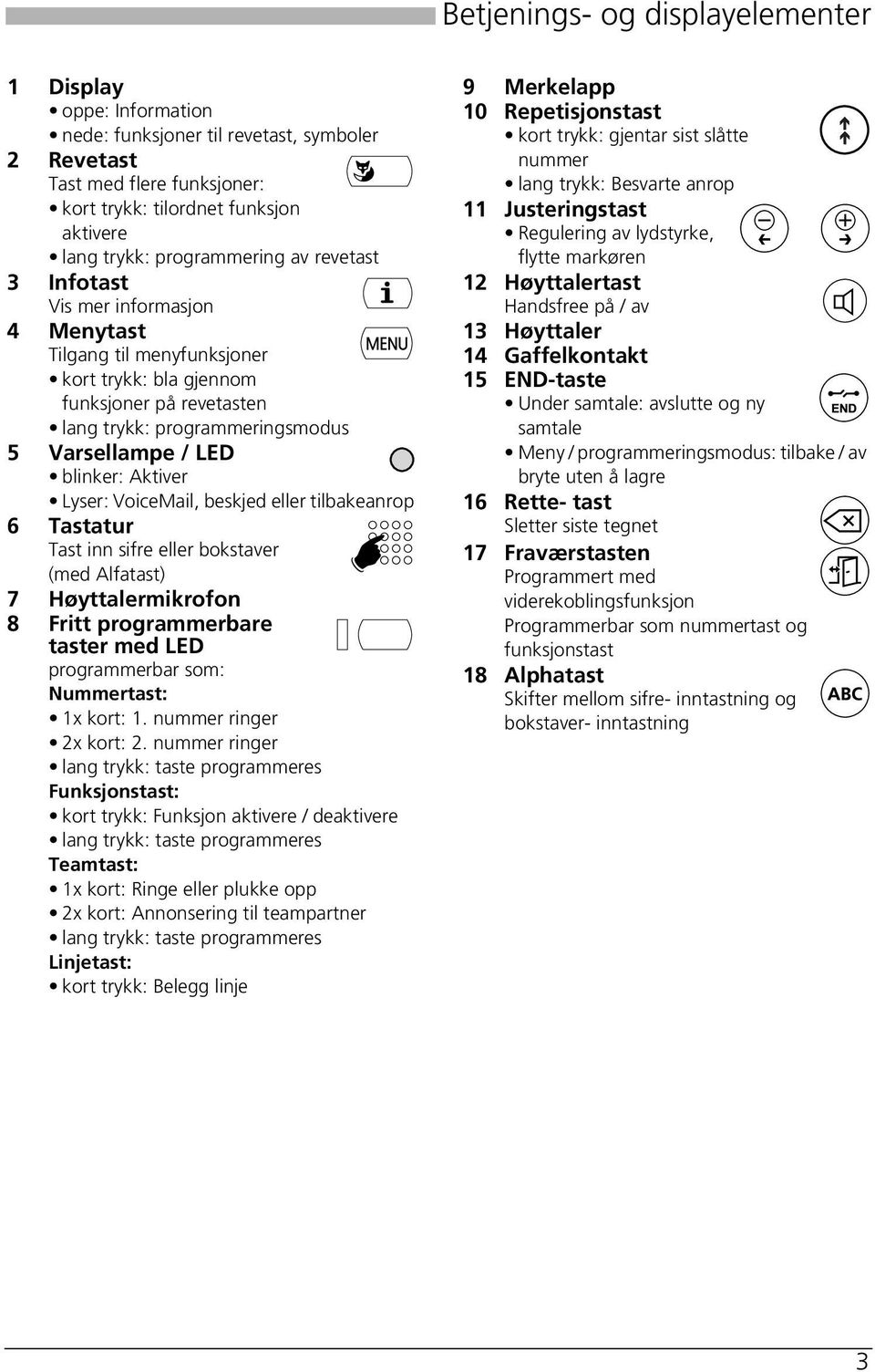 blinker: Aktiver Lyser: VoiceMail, beskjed eller tilbakeanrop 6 Tastatur Tast inn sifre eller bokstaver (med Alfatast) 7 Høyttalermikrofon 8 Fritt programmerbare taster med LED programmerbar som: