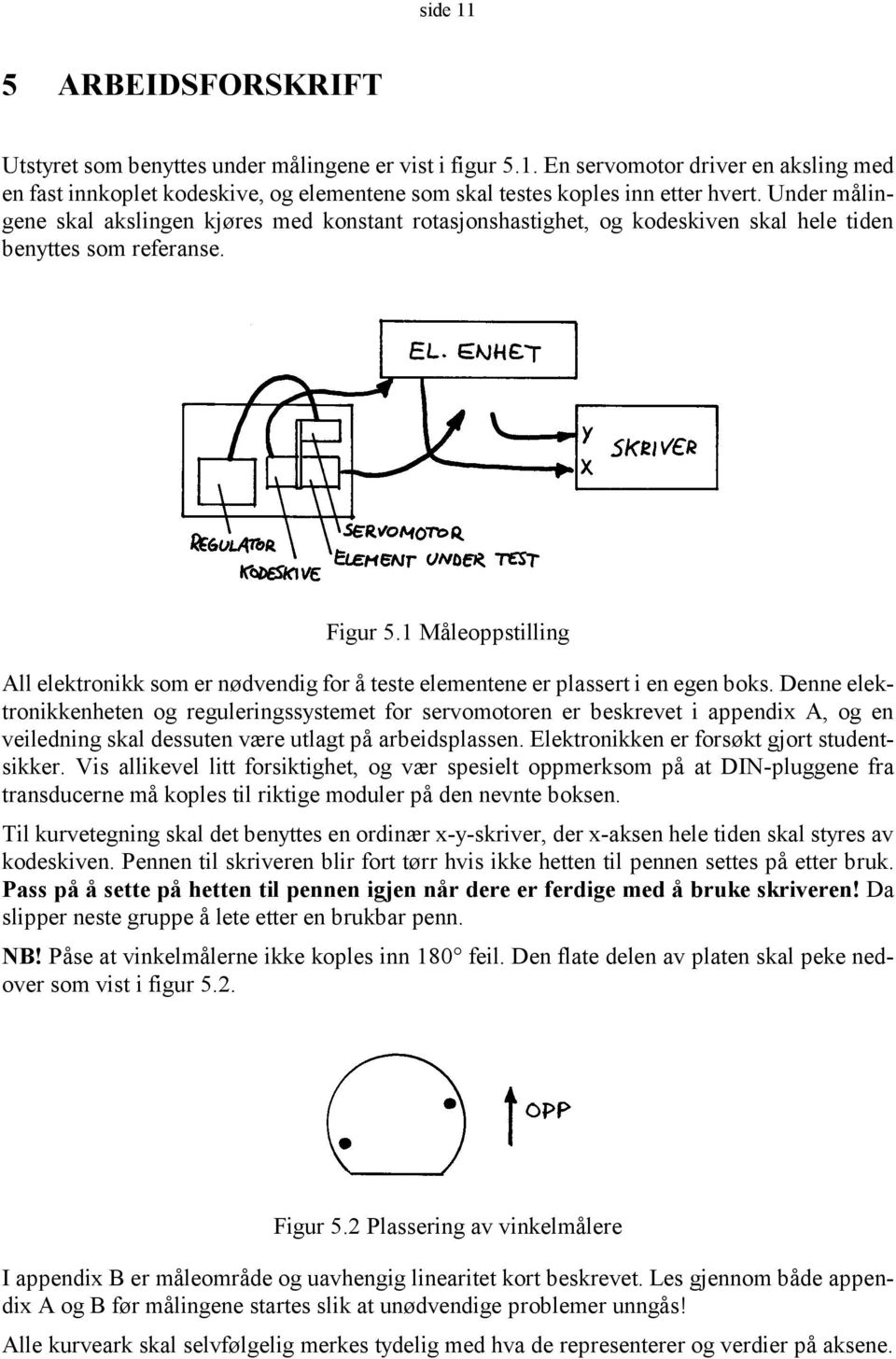 1 Måleoppstilling All elektronikk som er nødvendig for å teste elementene er plassert i en egen boks.