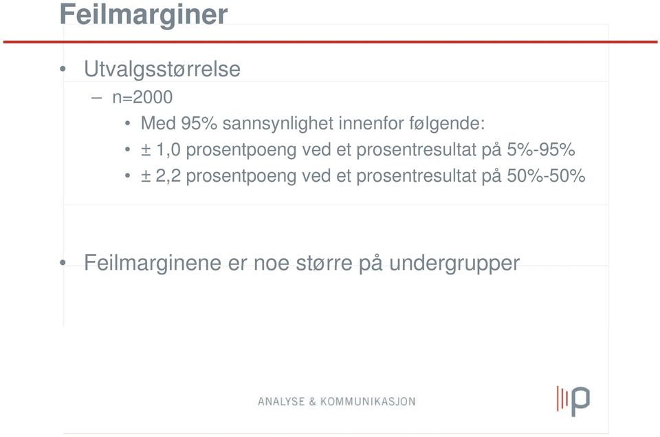 prosentresultat tpå å5%95% 5%-95% ± 2,2 prosentpoeng ved et