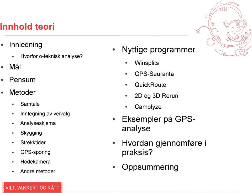 Strekktider GPS-sporing Hodekamera Andre metoder Nyttige programmer Winsplits