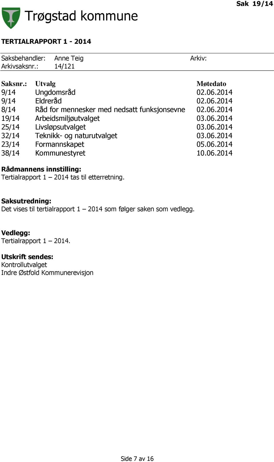 06.2014 23/14 Formannskapet 05.06.2014 38/14 Kommunestyret 10.06.2014 Rådmannens innstilling: Tertialrapport 1 2014 tas til etterretning.