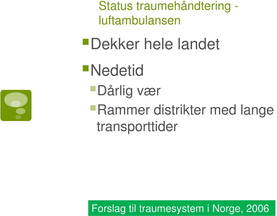 Nedetid Dårlig vær Rammer distrikter