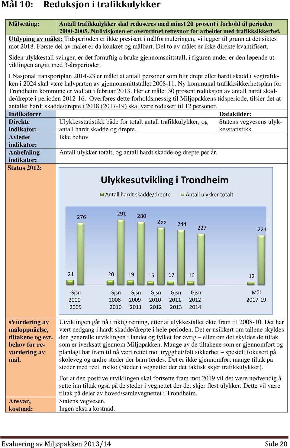 Første del av målet er da konkret og målbart. Del to av målet er ikke direkte kvantifisert.