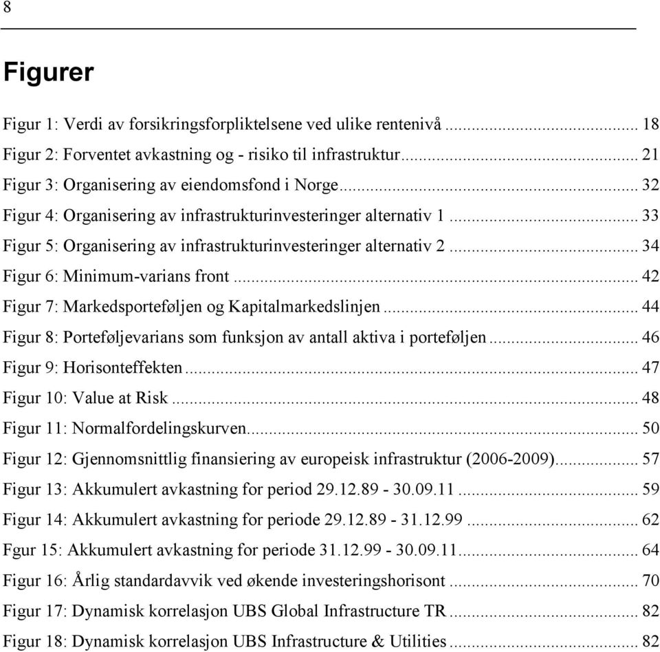 .. 42 Figur 7: Markedsporteføljen og Kapitalmarkedslinjen... 44 Figur 8: Porteføljevarians som funksjon av antall aktiva i porteføljen... 46 Figur 9: Horisonteffekten... 47 Figur 10: Value at Risk.