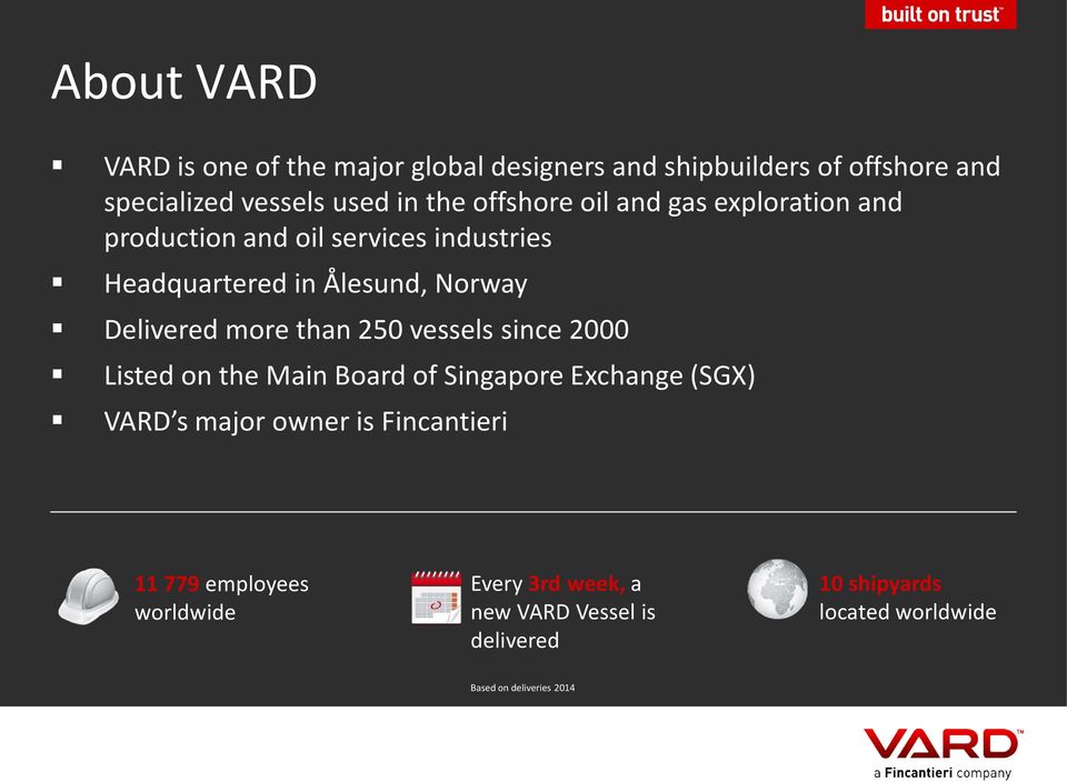 more than 250 vessels since 2000 Listed on the Main Board of Singapore Exchange (SGX) VARD s major owner is Fincantieri