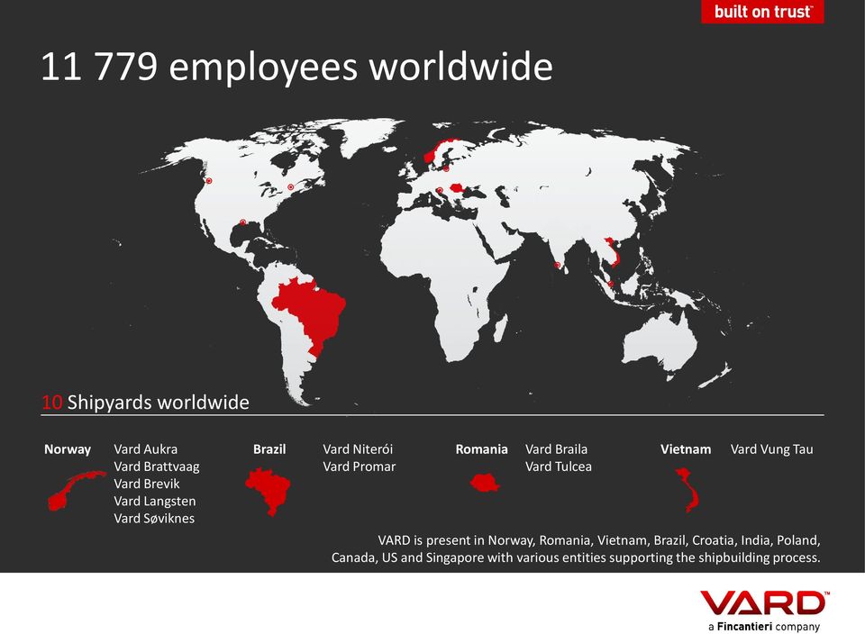 Tulcea Vietnam Vard Vung Tau VARD is present in Norway, Romania, Vietnam, Brazil, Croatia,