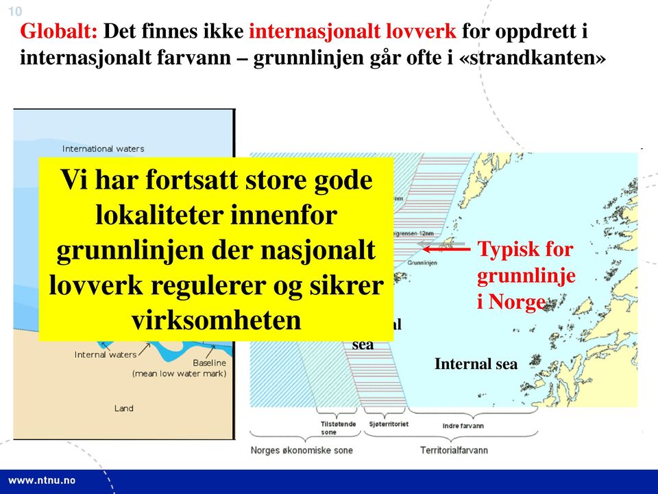 store gode lokaliteter innenfor grunnlinjen der nasjonalt EEZ Contiguous zone