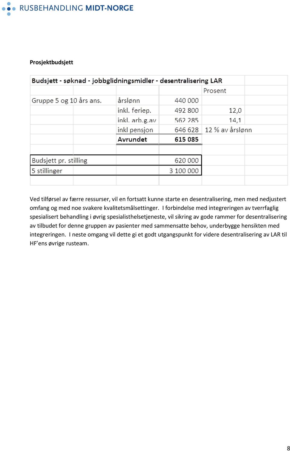 I forbindelse med integreringen av tverrfaglig spesialisert behandling i øvrig spesialisthelsetjeneste, vil sikring av gode rammer for