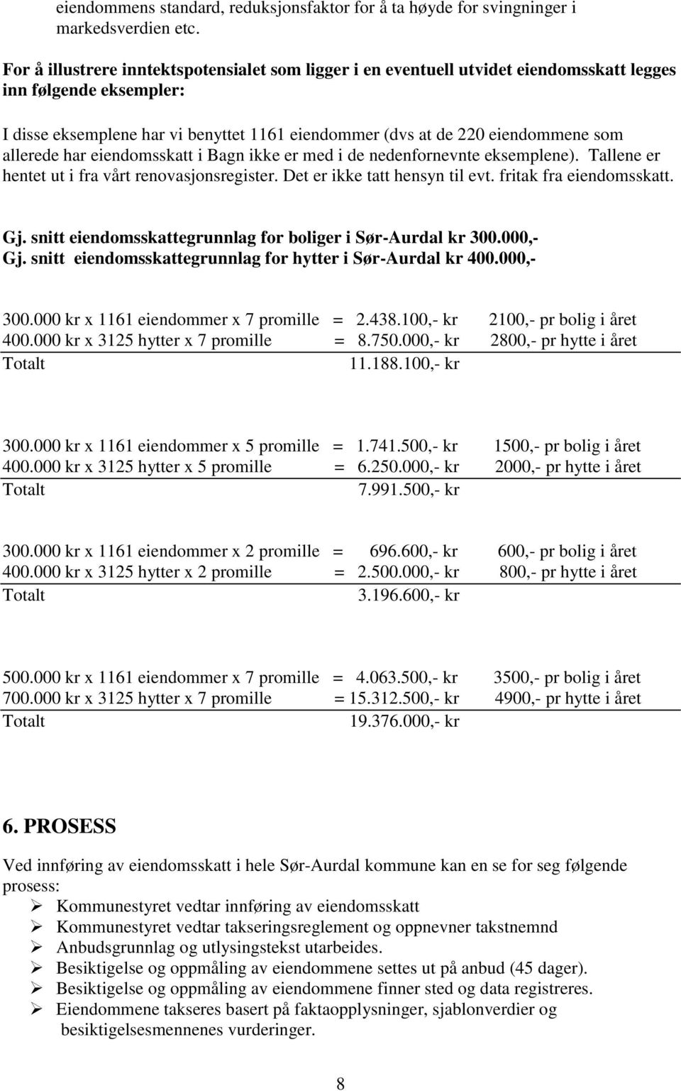 allerede har eiendomsskatt i Bagn ikke er med i de nedenfornevnte eksemplene). Tallene er hentet ut i fra vårt renovasjonsregister. Det er ikke tatt hensyn til evt. fritak fra eiendomsskatt. Gj.