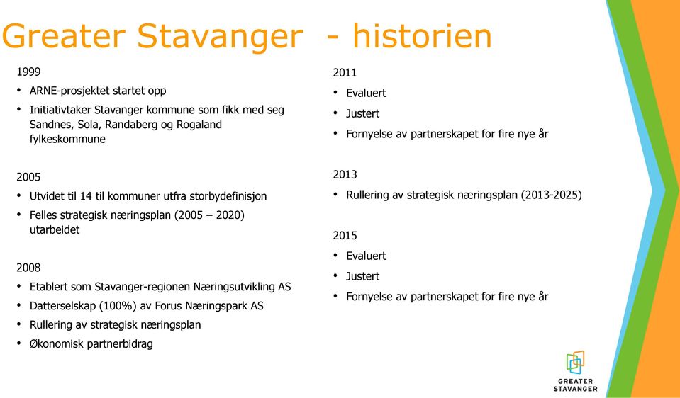 næringsplan (2005 2020) utarbeidet 2008 Etablert som Stavanger-regionen Næringsutvikling AS Datterselskap (100%) av Forus Næringspark AS 2013 Rullering av