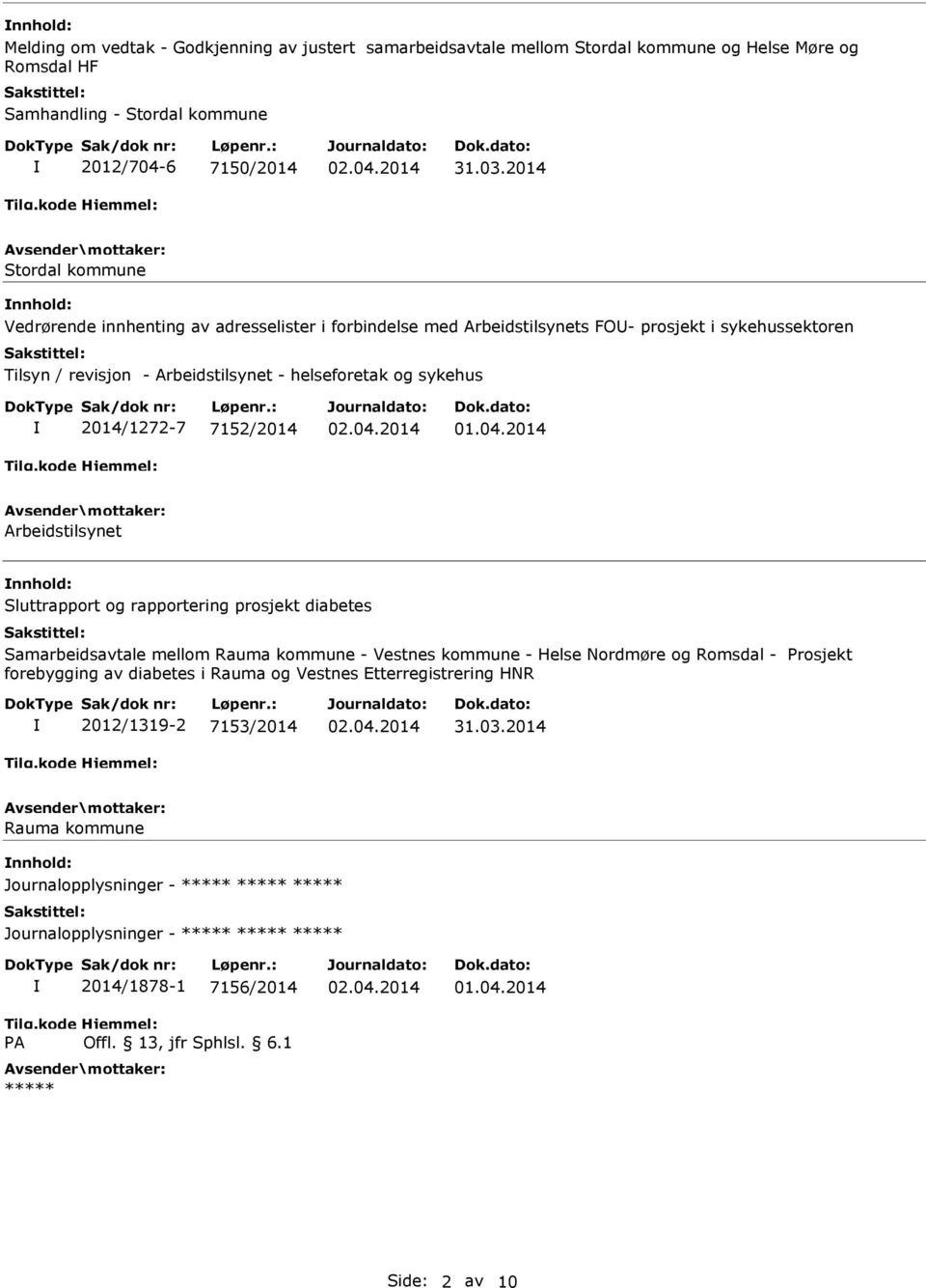 2014/1272-7 7152/2014 Arbeidstilsynet nnhold: Sluttrapport og rapportering prosjekt diabetes Samarbeidsavtale mellom Rauma kommune - Vestnes kommune - Helse Nordmøre og Romsdal -