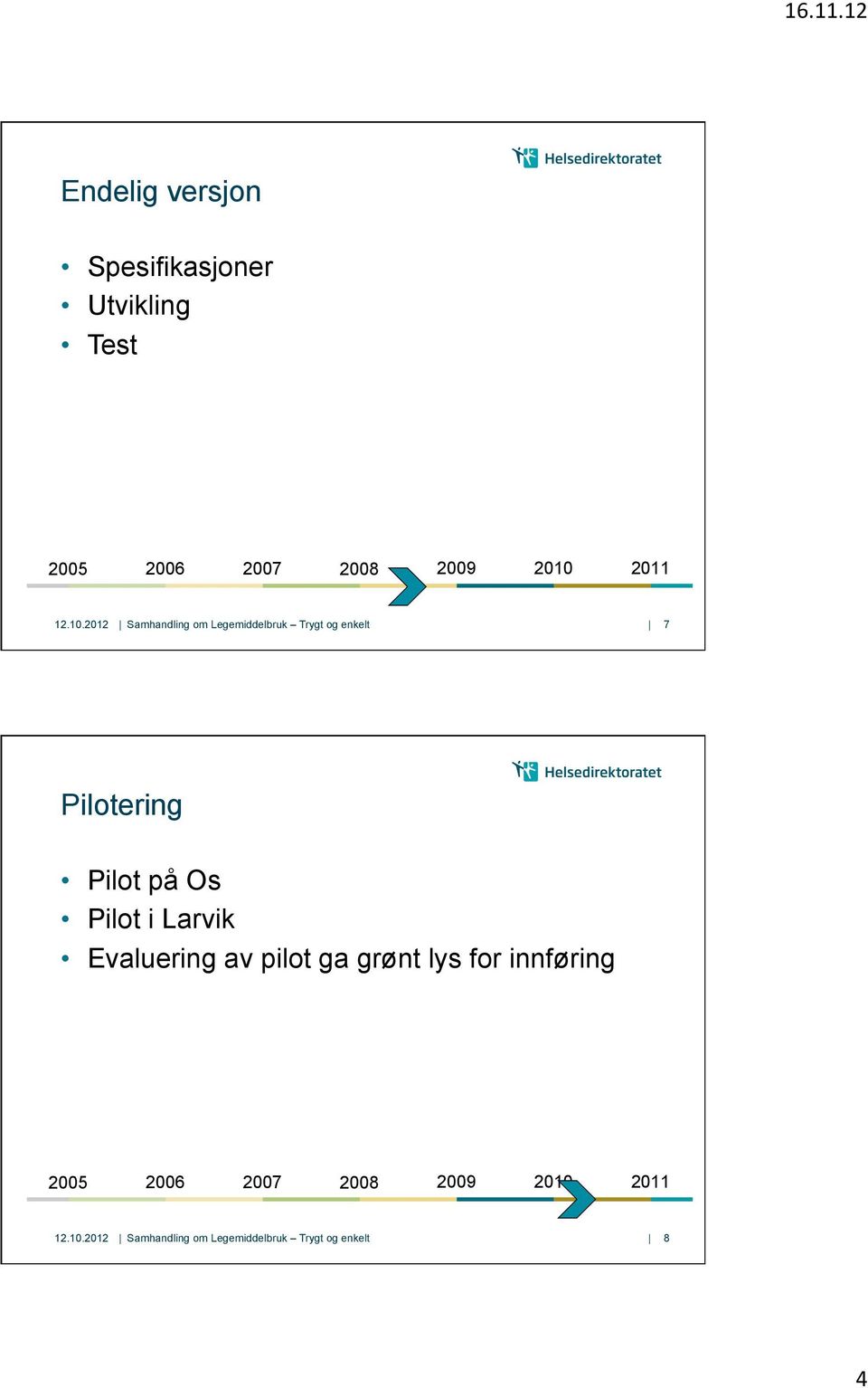 2012 Samhandling om Legemiddelbruk Trygt og enkelt 7 Pilotering Pilot på Os