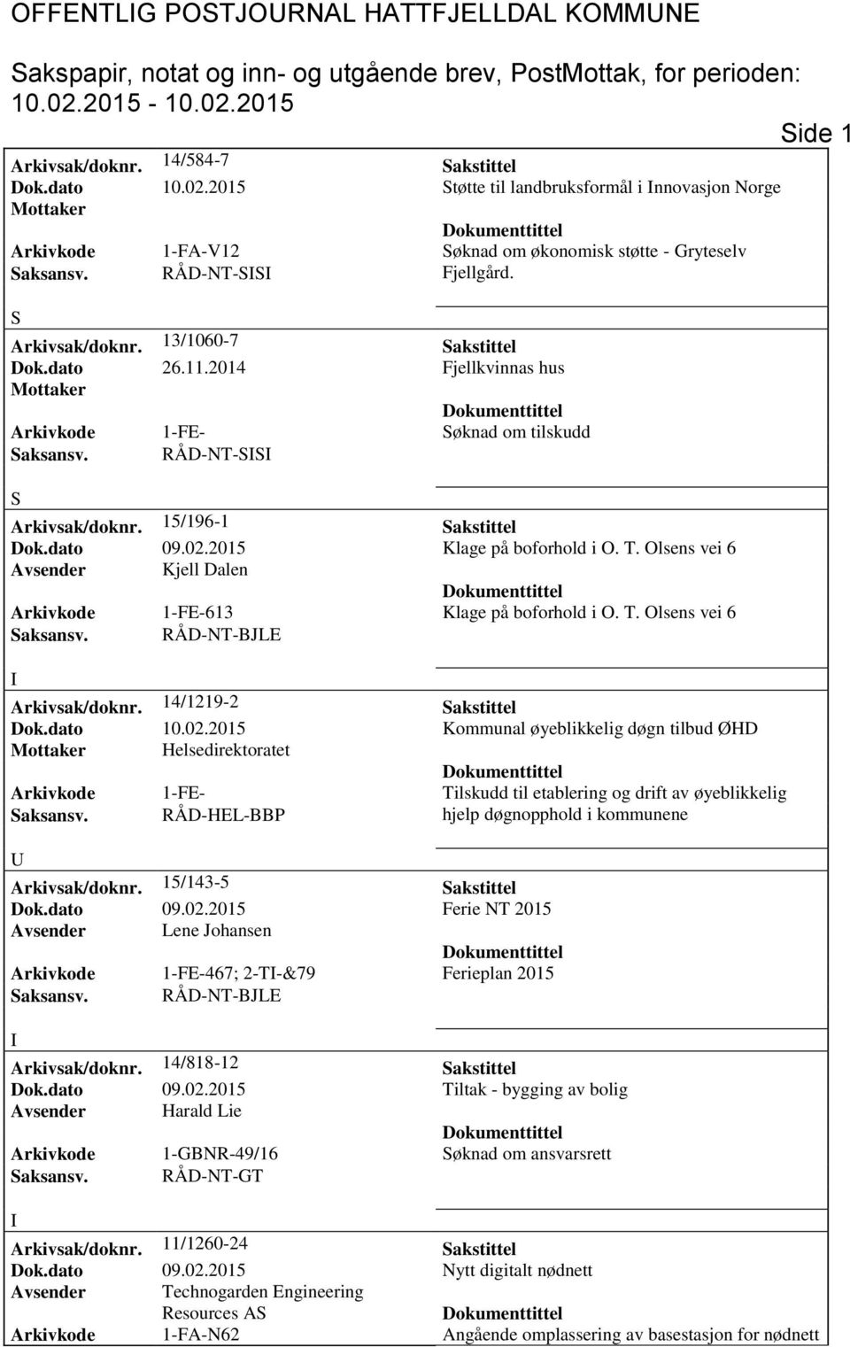 2014 Fjellkvinnas hus Arkivkode 1-FE- Søknad om tilskudd Saksansv. RÅD-NT-SS S Arkivsak/doknr. 15/196-1 Sakstittel Dok.dato 09.02.2015 Klage på boforhold i O. T.