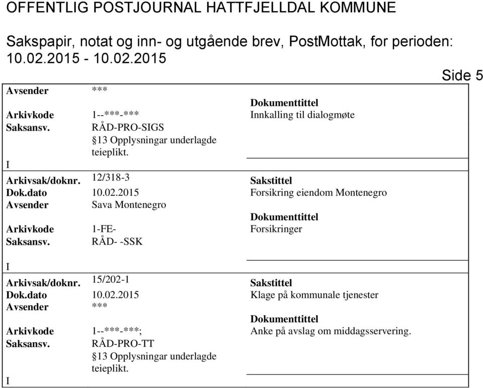 2015 Forsikring eiendom Montenegro Avsender Sava Montenegro Arkivkode 1-FE- Forsikringer Saksansv.