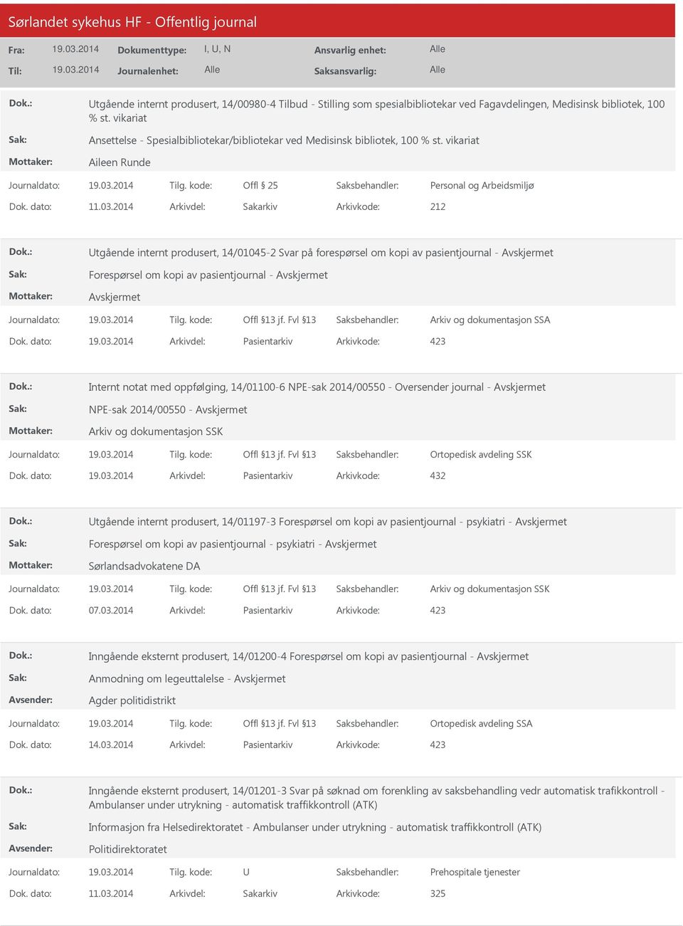 2014 Arkivdel: Sakarkiv Utgående internt produsert, 14/01045-2 Svar på forespørsel om kopi av pasientjournal - Forespørsel om kopi av pasientjournal - Arkiv og dokumentasjon SSA Dok.