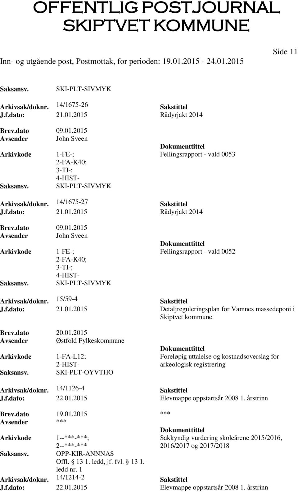 14/1126-4 Sakstittel J.f.dato: 22.01.2015 Elevmappe oppstartsår 2008 1. årstrinn OPP-KIR-ANNNAS Sakkyndig vurdering skoleårene 2015/2016, 2016/2017 og 2017/2018 Arkivsak/doknr. 14/1214-2 Sakstittel J.