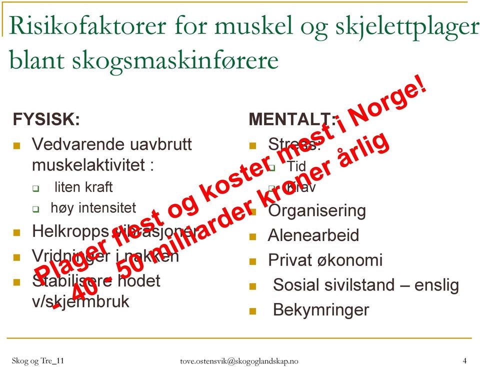 nakken Stabilisere hodet v/skjermbruk MENTALT: Stress: Tid Krav Organisering Alenearbeid