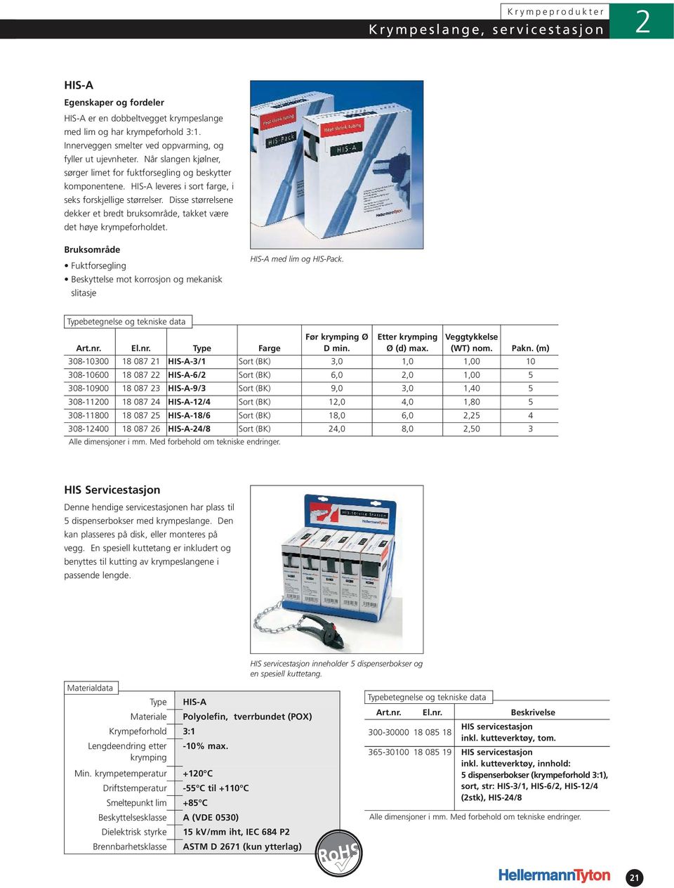 Disse størrelsene dekker et bredt bruksområde, takket være det høye krympeforholdet. Fuktforsegling Beskyttelse mot korrosjon og mekanisk slitasje HIS-A med lim og HIS-Pack. Før Ø D min.