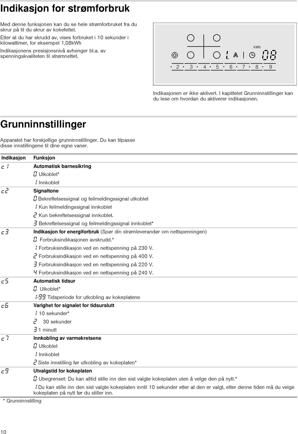 Indikasjonen er ikke aktivert. I kapittelet Grunninnstillinger kan du lese om hvordan du aktiverer indikasjonen. Grunninnstillinger Apparatet har forskjellige grunninnstillinger.