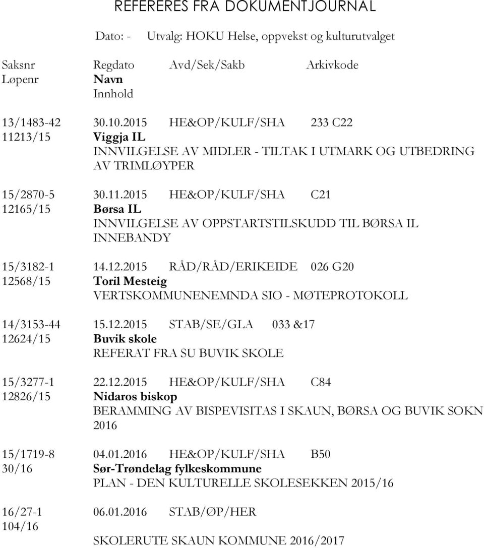 12.2015 RÅD/RÅD/ERIKEIDE 026 G20 12568/15 Toril Mesteig VERTSKOMMUNENEMNDA SIO - MØTEPROTOKOLL 14/3153-44 15.12.2015 STAB/SE/GLA 033 &17 12624/15 Buvik skole REFERAT FRA SU BUVIK SKOLE 15/3277-1 22.