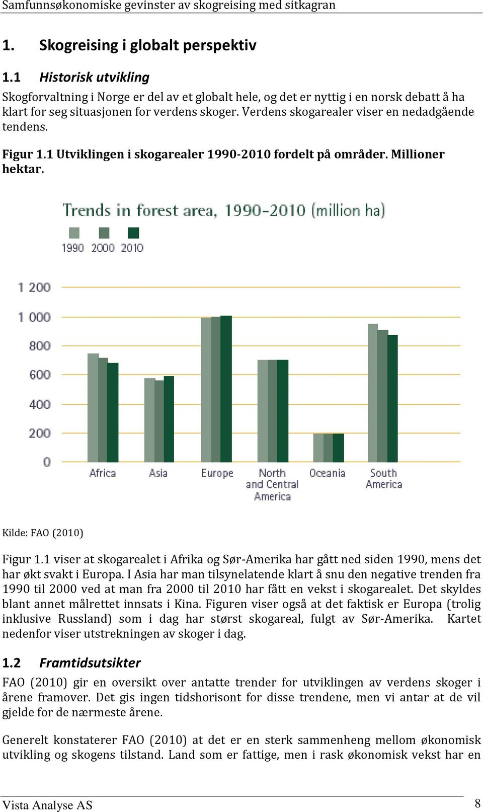 1 viser at skogarealet i Afrika og Sør-Amerika har gått ned siden 1990, mens det har økt svakt i Europa.