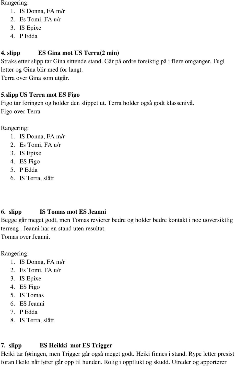 IS Donna, FA m/r 2. Es Tomi, FA u/r 3. IS Epixe 4. ES Figo 5. P Edda 6. IS Terra, slått 6.