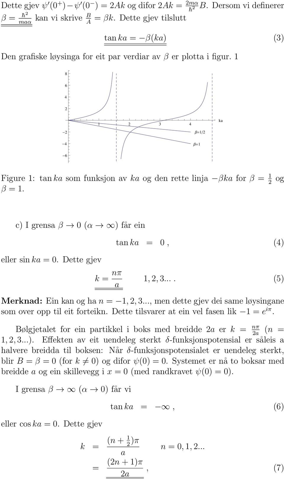 1 8 6 4 2 2 1 2 3 4 Β 1 2 ka 4 Β 1 6 Figure 1: tan ka som funksjon av ka og den rette linja βka for β = 1 2 og β = 1. c) I grensa β 0 (α ) får ein eller sin ka = 0.