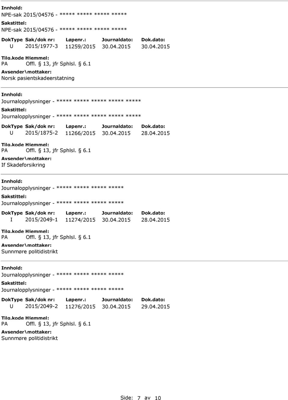 2015 Journalopplysninger - Journalopplysninger - 2015/2049