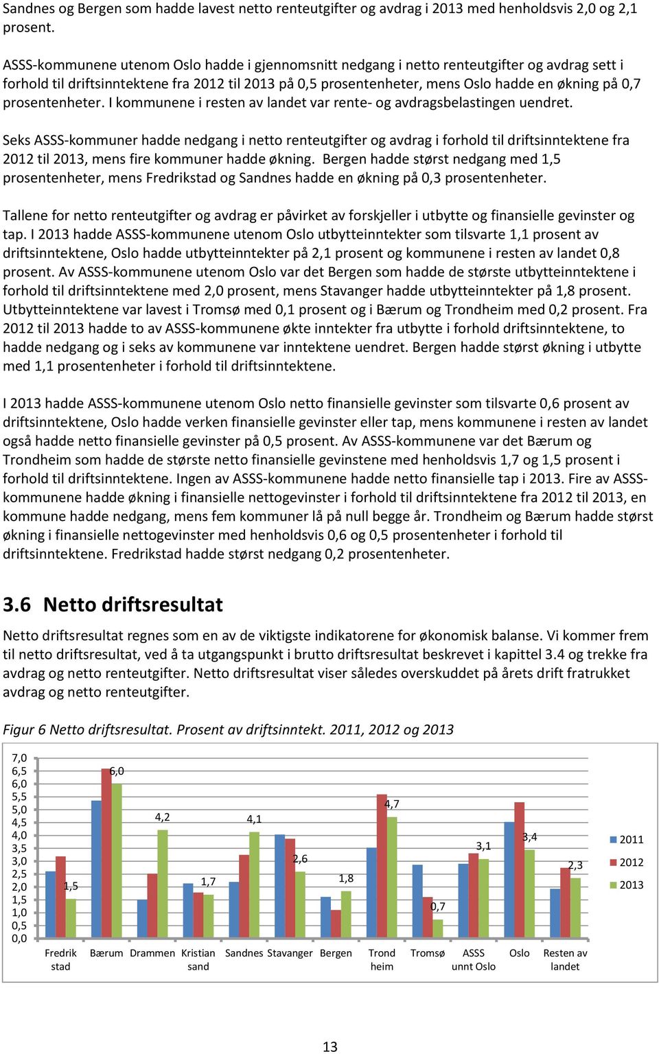 prosentenheter. I kommunene i resten av landet var rente- og avdragsbelastingen uendret.