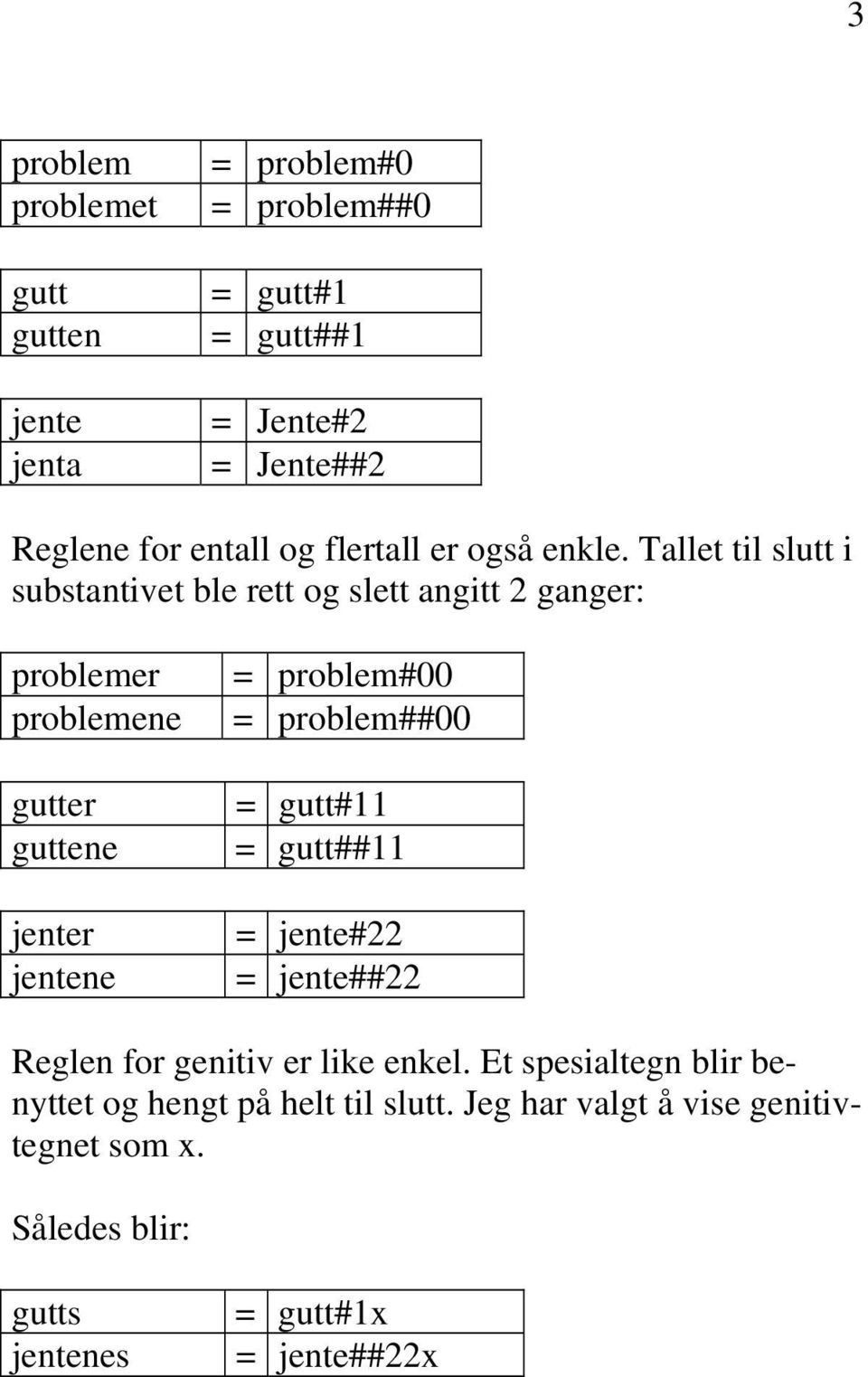 Tallet til slutt i substantivet ble rett og slett angitt 2 ganger: problemer problemene gutter guttene jenter jentene = problem#00