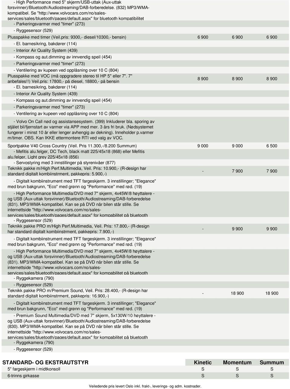 barnesikring, bakdører (114) - Interior Air Quality System (439) - Kompass og aut.