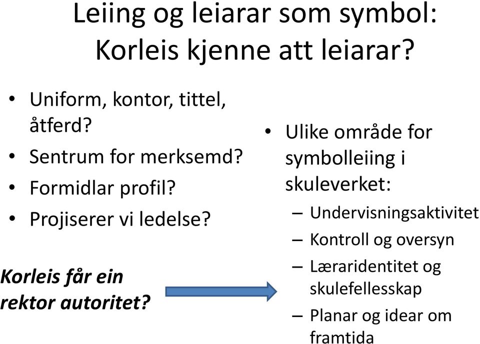 Projiserer vi ledelse? Korleis får ein rektor autoritet?