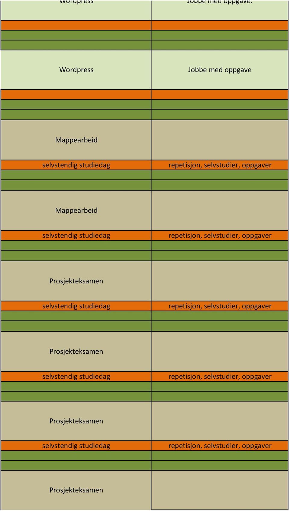 Mappearbeid Mappearbeid