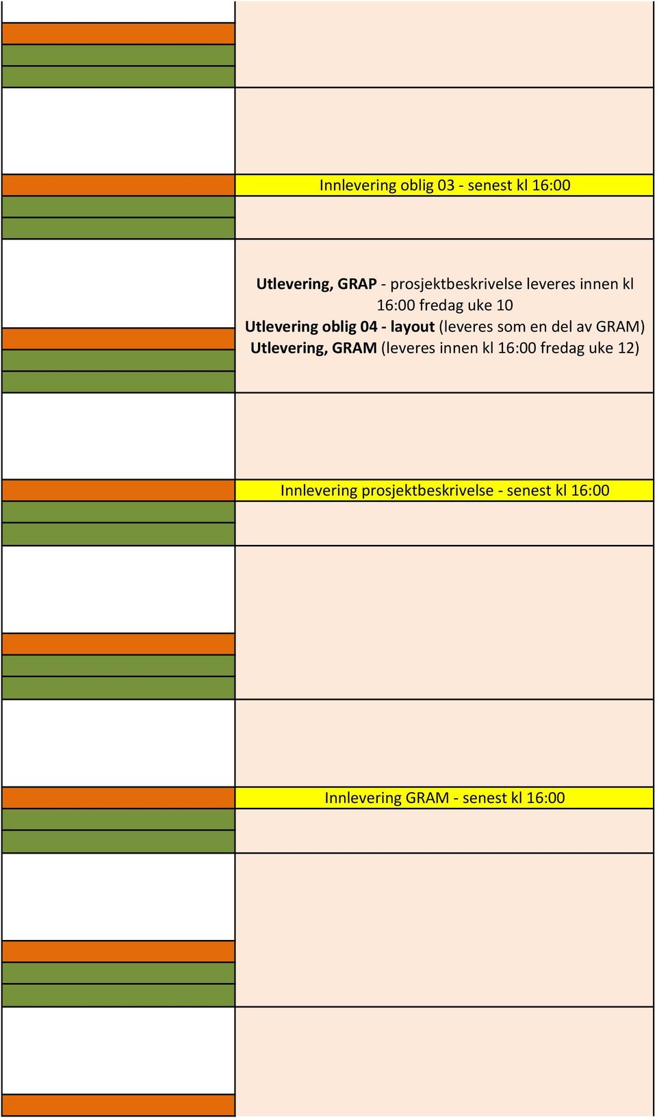 en del av GRAM) Utlevering, GRAM (leveres innen kl 16:00 fredag uke 12)