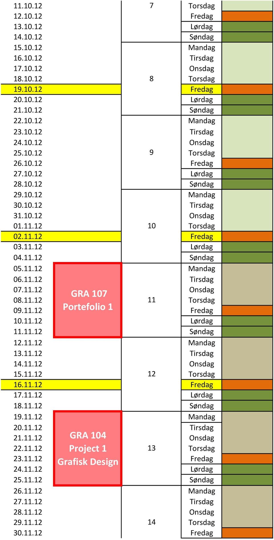 11.12 Søndag 05.11.12 Mandag 06.11.12 Tirsdag 07.11.12 Onsdag GRA 107 08.11.12 11 Torsdag 09.11.12 Portefolio 1 Fredag 10.11.12 Lørdag 11.11.12 Søndag 12.11.12 Mandag 13.11.12 Tirsdag 14.11.12 Onsdag 15.