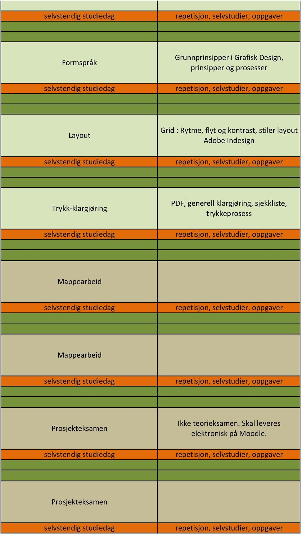 Indesign Trykk- klargjøring PDF, generell klargjøring, sjekkliste, trykkeprosess Mappearbeid