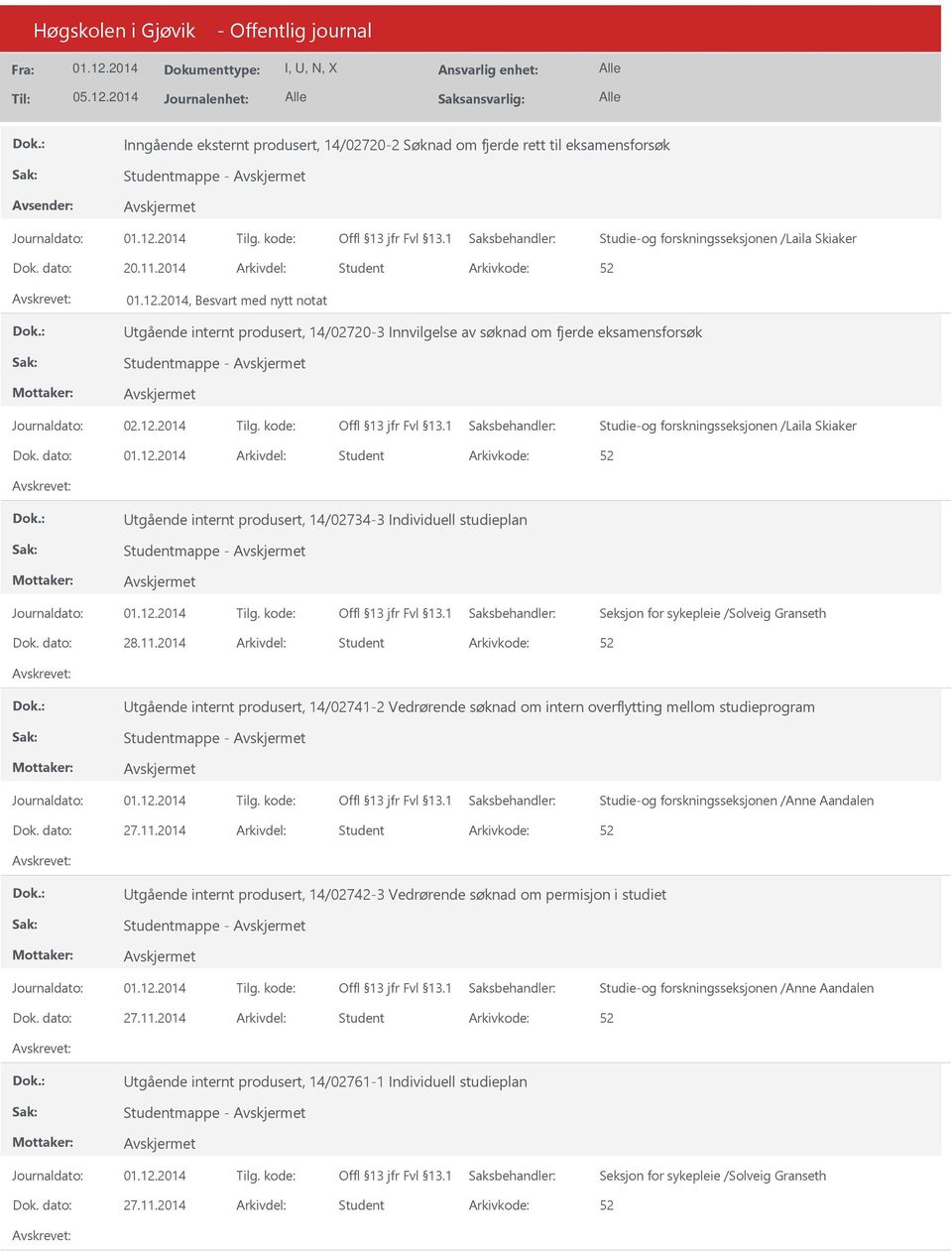 dato: Arkivdel: Student tgående internt produsert, 14/02734-3 Individuell studieplan Seksjon for sykepleie /Solveig Granseth Dok. dato: 28.11.