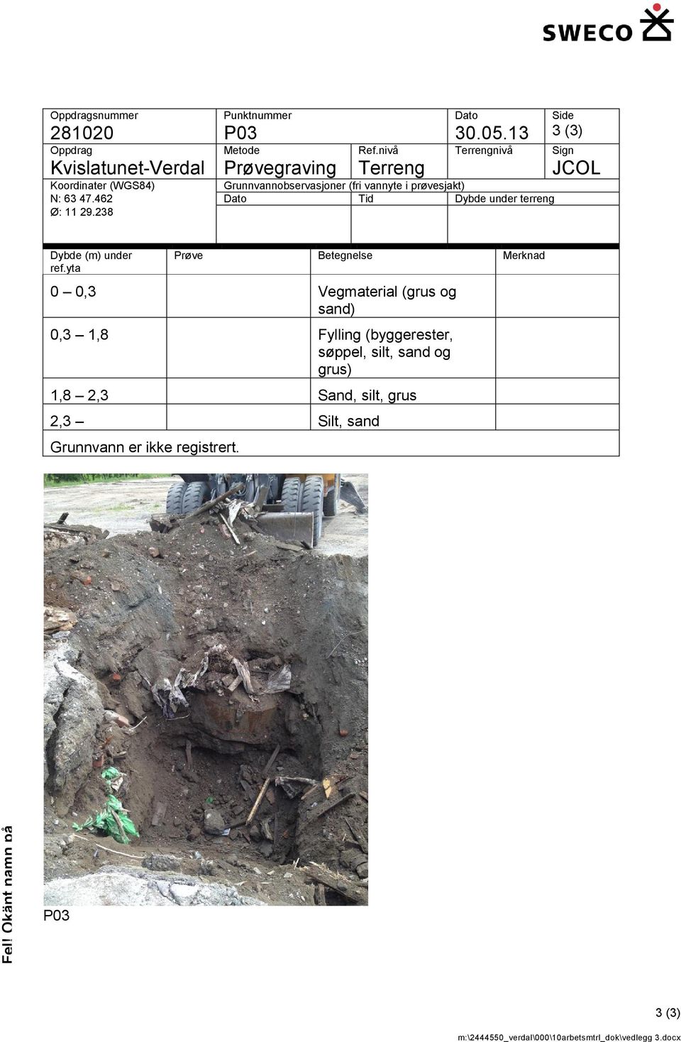 462 Dato Tid Dybde under terreng Ø: 11 29.238 Dybde (m) under ref.