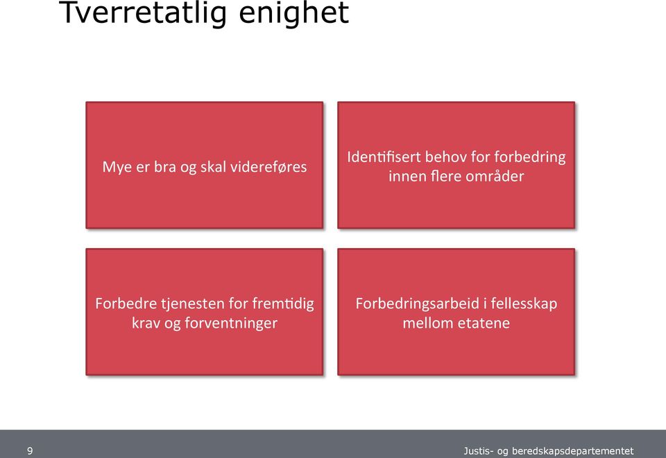 områder Forbedre tjenesten for fremqdig krav og