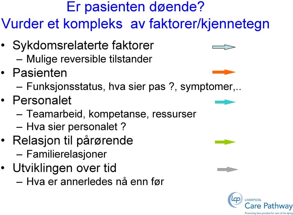 reversible tilstander Pasienten Funksjonsstatus, hva sier pas?, symptomer,.