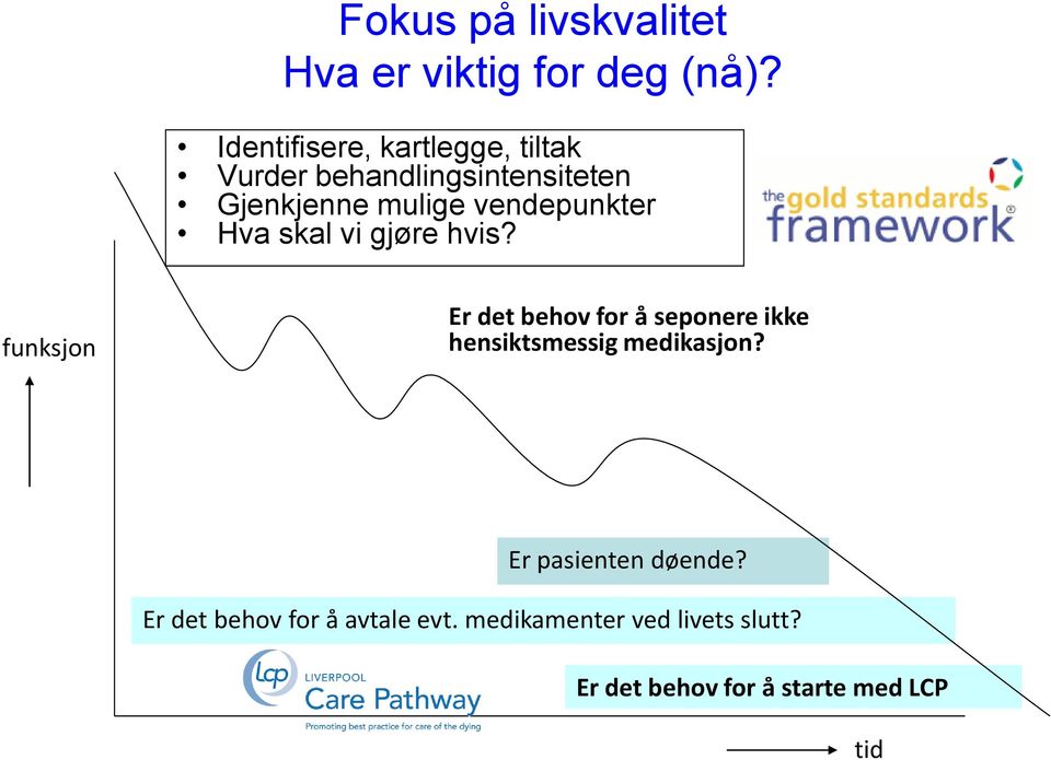 vendepunkter Hva skal vi gjøre hvis?