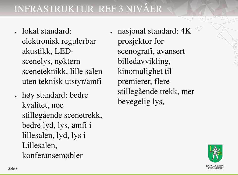 scenetrekk, bedre lyd, lys, amfi i lillesalen, lyd, lys i Lillesalen, konferansemøbler nasjonal standard: 4K