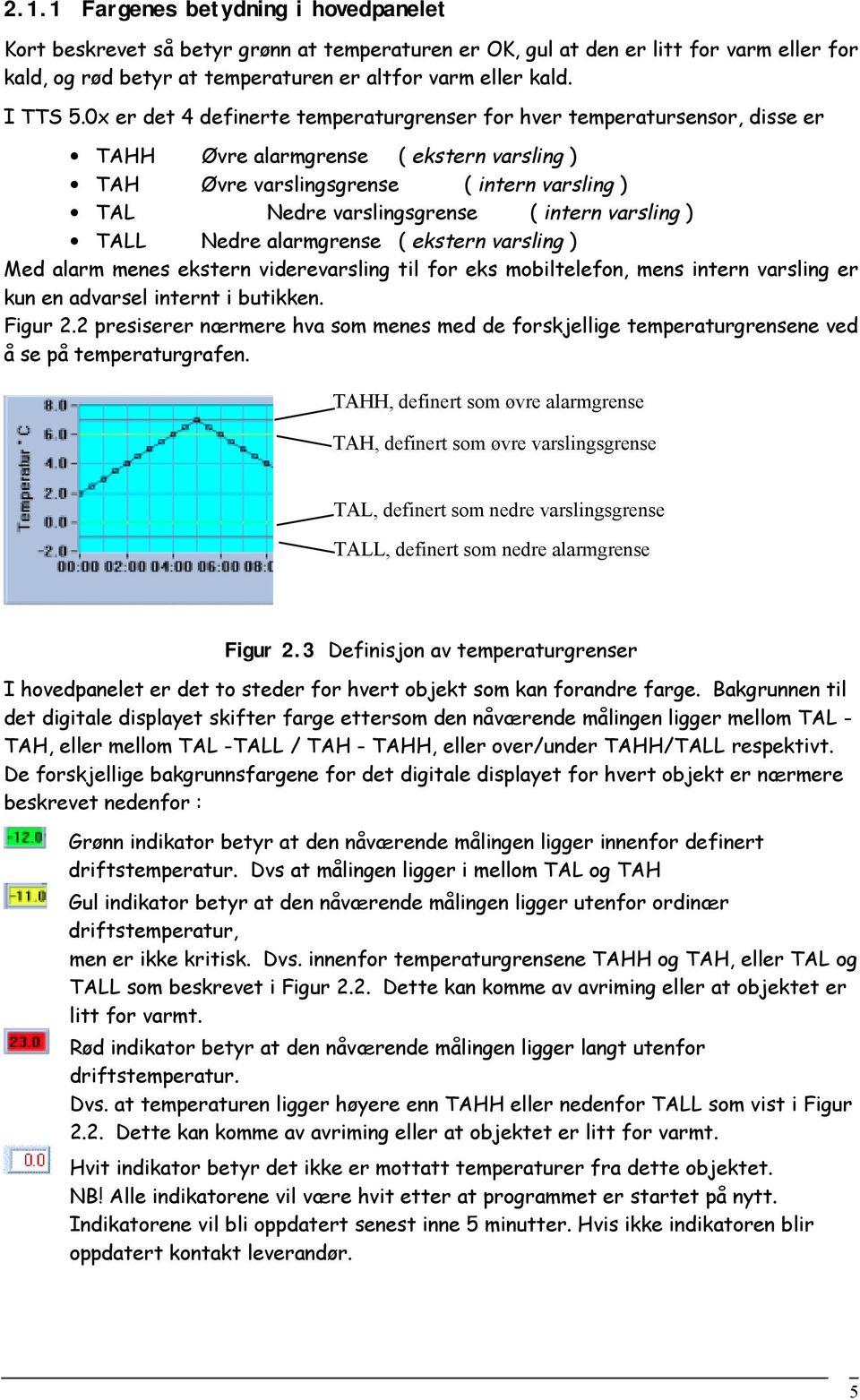 0x er det 4 definerte temperaturgrenser for hver temperatursensor, disse er TAHH Øvre alarmgrense ( ekstern varsling ) TAH Øvre varslingsgrense ( intern varsling ) TAL Nedre varslingsgrense ( intern