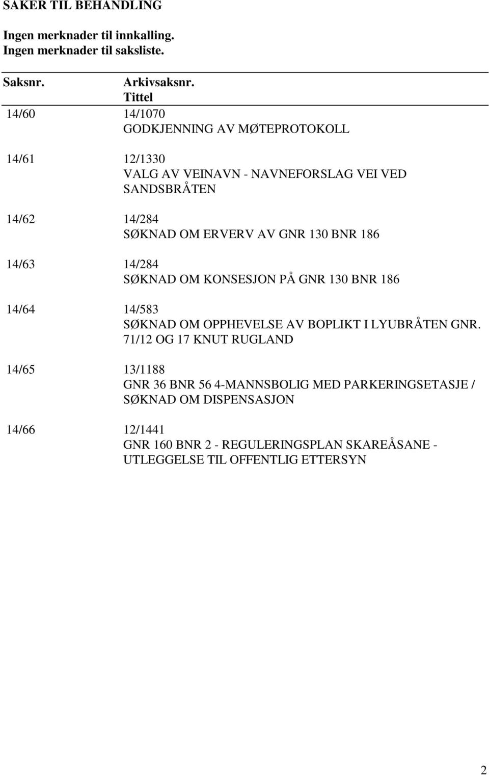 GNR 130 BNR 186 14/63 14/284 SØKNAD OM KONSESJON PÅ GNR 130 BNR 186 14/64 14/583 SØKNAD OM OPPHEVELSE AV BOPLIKT I LYUBRÅTEN GNR.