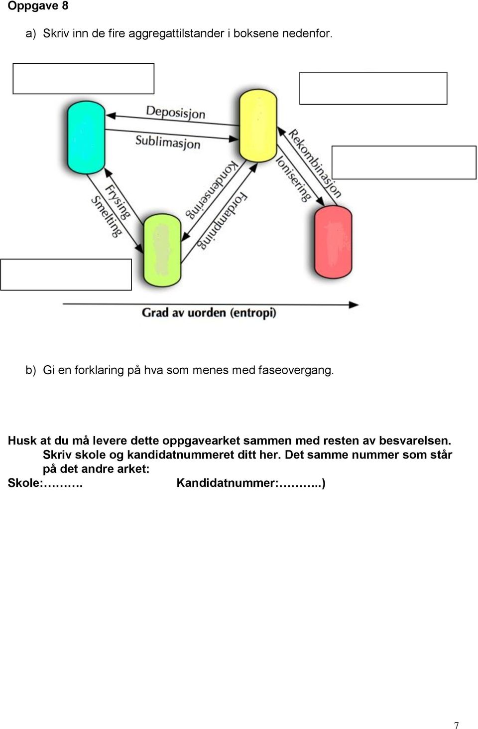 Husk at du må levere dette oppgavearket sammen med resten av besvarelsen.