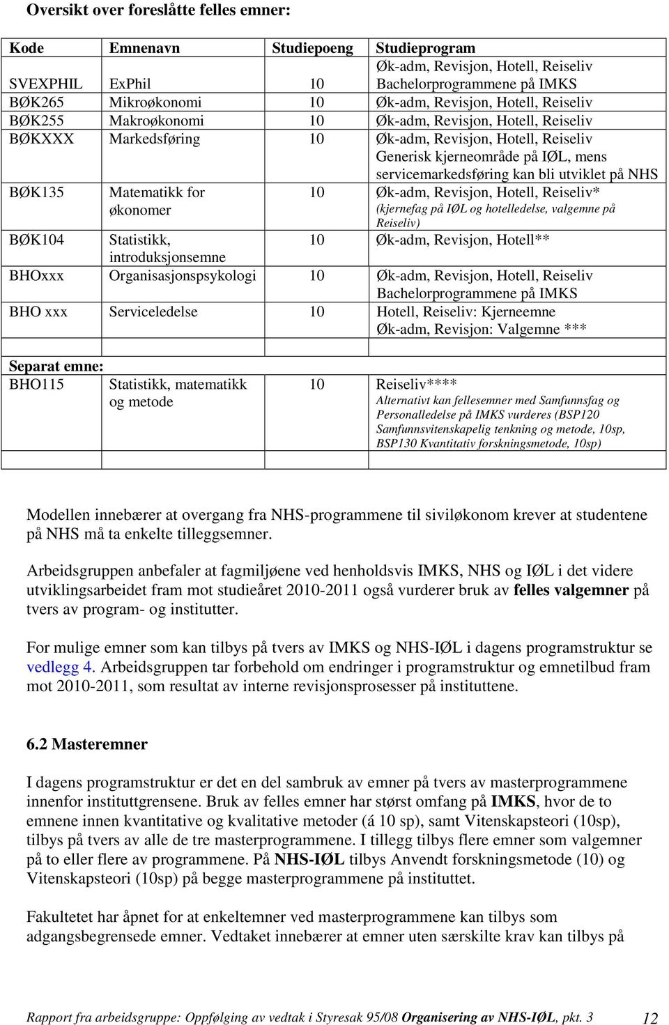 for økonomer servicemarkedsføring kan bli utviklet på NHS 10 Øk-adm, Revisjon, Hotell, Reiseliv* (kjernefag på IØL og hotelledelse, valgemne på Reiseliv) 10 Øk-adm, Revisjon, Hotell** BØK104