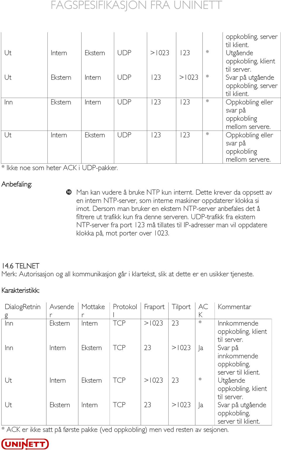 * Ikke noe som heter ACK i UDP-pakker. Man kan vudere å bruke NTP kun internt. Dette krever da oppsett av en intern NTP-server, som interne maskiner oppdaterer klokka si imot.