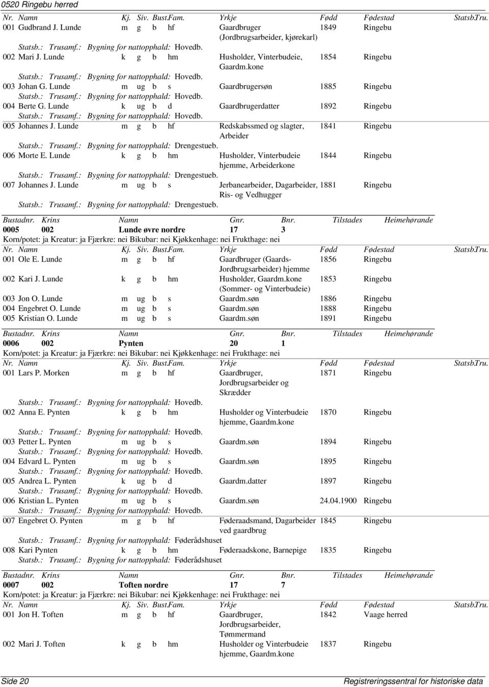 : Bygning for nattopphald: Drengestueb. 006 Morte E. Lunde k g b hm Husholder, Vinterbudeie 1844 Ringebu hjemme, Arbeiderkone Statsb.: Trusamf.: Bygning for nattopphald: Drengestueb. 007 Johannes J.